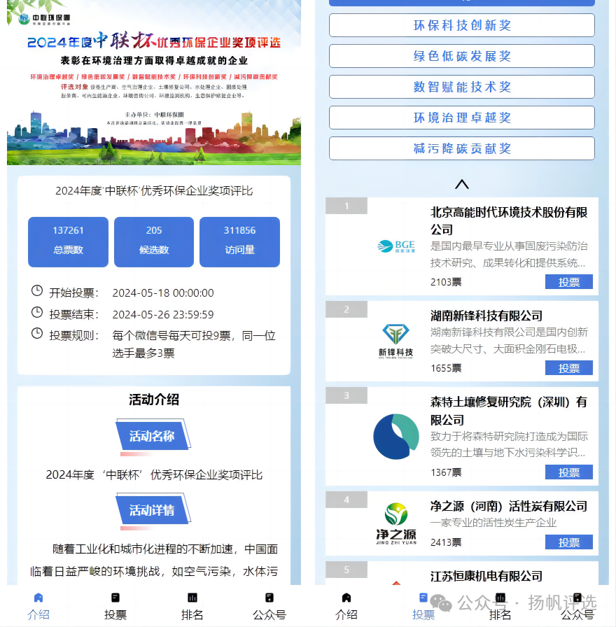 巴彦淖尔市2024年度‘中联杯’优秀环保企业奖项评比